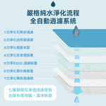 [康醫淨]純水濕紙巾80抽(含蓋), , large