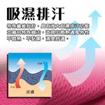 金德恩 GS MALL 台灣製造 吸濕排汗涼感兩用袖套 防蚊袖套 防曬袖套 通風袖套 袖套 吸濕袖套 排汗袖套 涼感袖套, , large