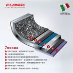 【Flonal福隆】 義大利原裝進口杜拉IH不沾淺平鍋28cm 不沾鍋 平底鍋 不粘鍋 28cm平底鍋 平底鍋ih爐, , large