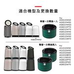 蟎著媽 適用 LG 樂金 超級大白AS551 AS101 AS601 AS651 AS951 AAFTDT101 空氣清淨機 濾網, , large