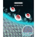 【日本旭川】送兩片 日本技術 AIRFIT 瞬涼透氣涼感坐墊-銀韻款 空氣纖維 辦公室坐墊 透氣坐墊 屁痘 減壓支撐, , large