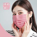 (多款)成人醫療口罩(30入)【旺達棉品】, , large