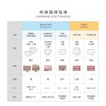 【Cheau Chi 】Women's Seamless Briefs - Seamless, Cooling, Antibacterial, Breathable, 闇夜藍, large