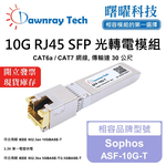 【曙曜】Sophos ASF-10G-T 相容 銅纜模組 光轉電 RJ45模組 mini-GBIC 10G CAT6A/CAT7 RJ45 30 公尺 熱插拔 3.3V 單電壓, , large