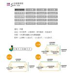 【歐卓拉】小樹森林四季棉柔快裝彈性沙發套 萬用沙發罩彈性防滑全包, , large