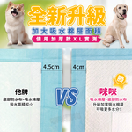 【咪咪購物】咕沛日常 寵物尿布墊 S經典X100片X4包, , large