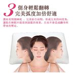【日本旭川】AIRFit氧活力護肩美頸呼吸枕 可調高度透氣枕 3D立體透氣枕 防螨抗菌枕 可水洗枕 枕頭, , large