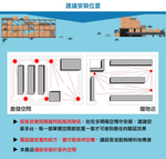 GS MALL 台灣製造 超音波黃光驅蚊驅鼠器 驅蟲 驅蚊 驅鼠 超音波驅鼠 黃光驅蚊 黃光驅鼠 除蟲 超音波驅蚊, , large