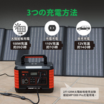 【ineno】攜帶式儲能電源 1000W超大功率儲能 /快速完整保固服務體系(含AI偵測), , large