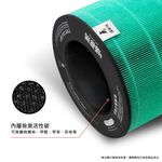 蟎著媽 適用 LG 樂金 超級大白AS551 AS101 AS601 AS651 AS951 AAFTDT101 空氣清淨機 濾網, , large