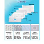 【日本旭川】AIRFit氧活力3D透氣可調式水洗枕 可調高度透氣枕 防螨抗菌枕 枕頭, , large