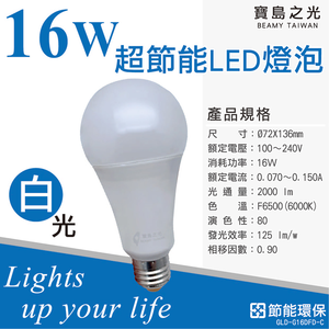 BT-GH-162