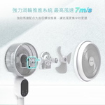【Leo手機周邊專賣店】DIKE戴克 8吋DC變頻液晶顯示立式循環扇 / HLE310WT, , large