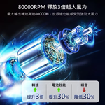 【Leo手機周邊專賣店】DIKE 戴克 多功能渦輪暴風扇 / 藍色, , large