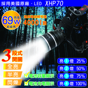 CY-H5902