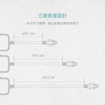 【Leo手機周邊專賣店】DIKE戴克 安全加強型六切六座電源延長線 / 1.2M, , large