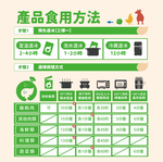 【杰森食代】嚴選冰烤地瓜(200G/包)｜高溫烘烤地瓜蜜汁，使冰烤地瓜甜而不膩, , large