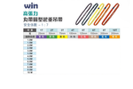WIN 五金 WIN 7倍破斷 2T*1.5M 起重吊帶 圓型吊帶 尼龍吊帶 高荷重吊帶 圓形吊帶  起重吊 丸型吊帶, , large