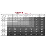 【周周生活】雨衣 現貨 雨衣兩件式 5XL 大尺碼雨衣 機車雨衣 兩截式雨衣 奧德蒙雨衣 犀爾德 雨衣外套 風衣雨衣, , large
