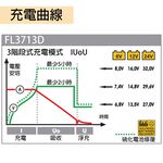 deca FL 3713D 義大利微電腦自動充電機 修配廠 修車廠 電池快速充電 一台抵多台 修車廠 修車技師, , large