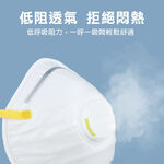 台灣現貨！工業用杯型頭戴式口罩(KN95)  白色/活性碳 一般/帶呼吸閥 頭綁戴式碗型防工業粉塵/顆粒物/飛沫/霧霾, , large