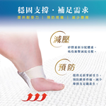 Metatarsal cushioning, , large