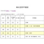 哈哈書套 20.0公分~26.8公分(多款)21.0加寬, , large