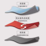 【格藍傢飾】新羽絨桑拿毛毯 保暖毯 毯子, , large