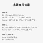 【GC】充滿快樂 35W 雙孔GaN氮化鎵充電器 USB-C*1+USB-A*1 快充頭|TYPE-C|手機/筆電充電器, , large