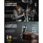 【電筒王】 加拿大 Armytek ELF C2 1100流明 頭燈 全泛光 輕巧 尾部磁吸 附電池 USB 防水, , large