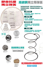 【文創集】 3D抗菌舒活獨立筒床墊-5尺雙人, , large