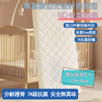 HABABY Huan'an Home Ergonomic Japanese Air Fiber Mattress (5cm Thick) 120*70 (for Baby Cribs) Washable Thick Mattress, , large