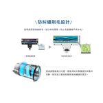 SHARP 夏普 RACTIVE Air 羽量級無線快充吸塵器 EC-SR9TW, , large