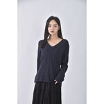 (S) giordano ladies質感羊毛V領藍色長袖上衣二手衣, , large