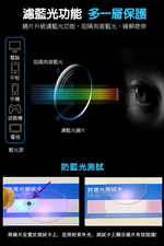 MR.TECH 米特克 UV400抗UV濾藍光眼鏡時尚男女中性大框平光眼鏡(文青金屬鏡框2516) 銀紫, , large