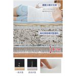 【日本旭川】AIRFit氧活力冰晶護脊涼感組 伊正推薦 1.2cm 空氣床墊 涼墊 涼蓆 可水洗 6D透氣循環 高回彈, , large
