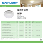 EVERLIGHT 億光 星庭 LED 10W  黃光 防水吸頂燈 浴室 燈陽台燈IP65, , large