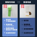 遮蔽膠帶 和紙膠帶 (強黏/弱黏) 不殘膠 油漆噴塗 菊水紙膠帶 膠帶 耐用防護, , large