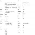 TP-LINK 昌運監視器組合 VIGI NVR1008H-8MP 8路主機+InSight S445ZI VIGI 4MP 紅外線電動變焦半球型網路攝影機*4, , large