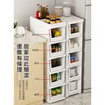 STYLE格調｜繽紛馬卡龍色系隙縫收納櫃(升級置物頂板)【WW-0181】收納櫃 隙縫櫃 廚房收納 衛浴收納【現貨供應】, , large
