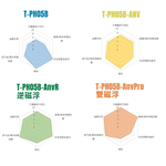 【Leo手機周邊專賣店】Takeway黑隼  LA1-PH05-AnvPro 雙磁浮黑隼Z手機座, , large