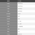 昌運監視器 CD-102HU 2埠 HDMI KVM切換器 支援EDID功能 具LED燈號顯示, , large