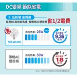 SANLUX 台灣三洋 14吋 DC壁掛扇 SBF-W14DR, , large