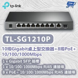 TP-LINK 昌運監視器 TL-SG1210P 10埠Gigabit桌上型交換器+8埠 10/100/1000Mbps