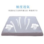 【格藍傢飾】吉爾涼感支撐立體座墊 涼夏 坐墊 沙發座墊, , large