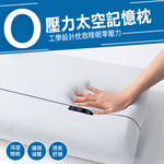 買一送一_零壓力太空記憶枕, , large