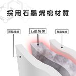 【日本旭川】生命磁MIT石墨烯四季被/空調被(多款可選) 涼被 台灣製 石墨烯被, , large