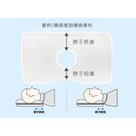【日本旭川】AIRFit氧活力快眠頸椎守護枕 6層可調高度透氣枕 3D立體透氣枕 防螨抗菌枕 可水洗枕 枕頭, , large