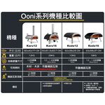 Ooni Koda 12 Gas Powered Pizza Oven 12" Gas Powered Outdoor Pizza Oven, , large