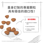 【Royal Canin法國皇家】超小型幼犬XSP, , large